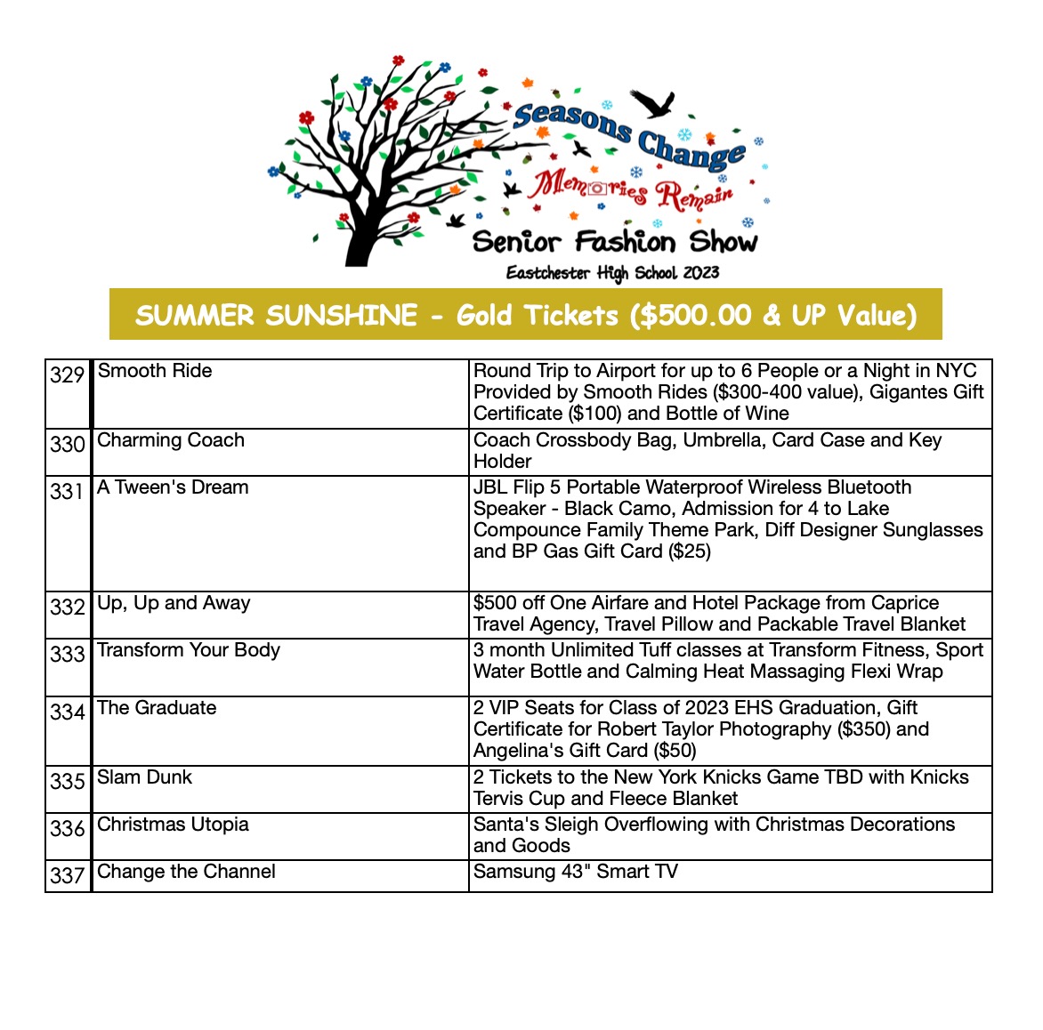 Sneak Peek of Raffle Prizes for EHS Fashion Show – EHS PTA