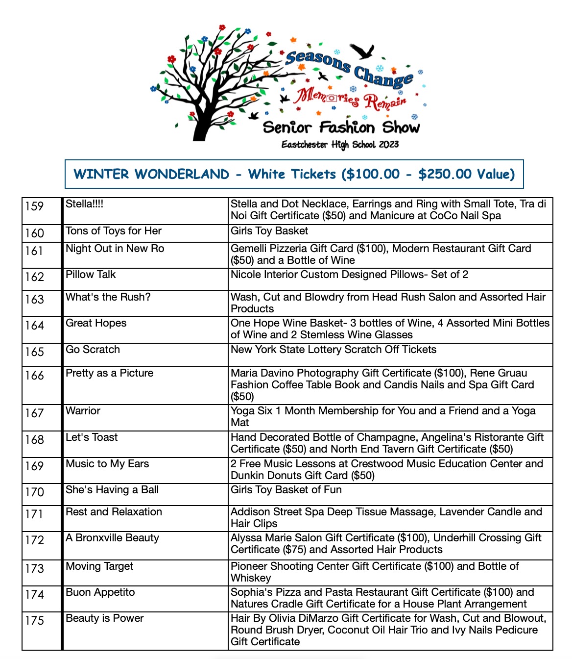 Sneak Peek of Raffle Prizes for EHS Fashion Show – EHS PTA