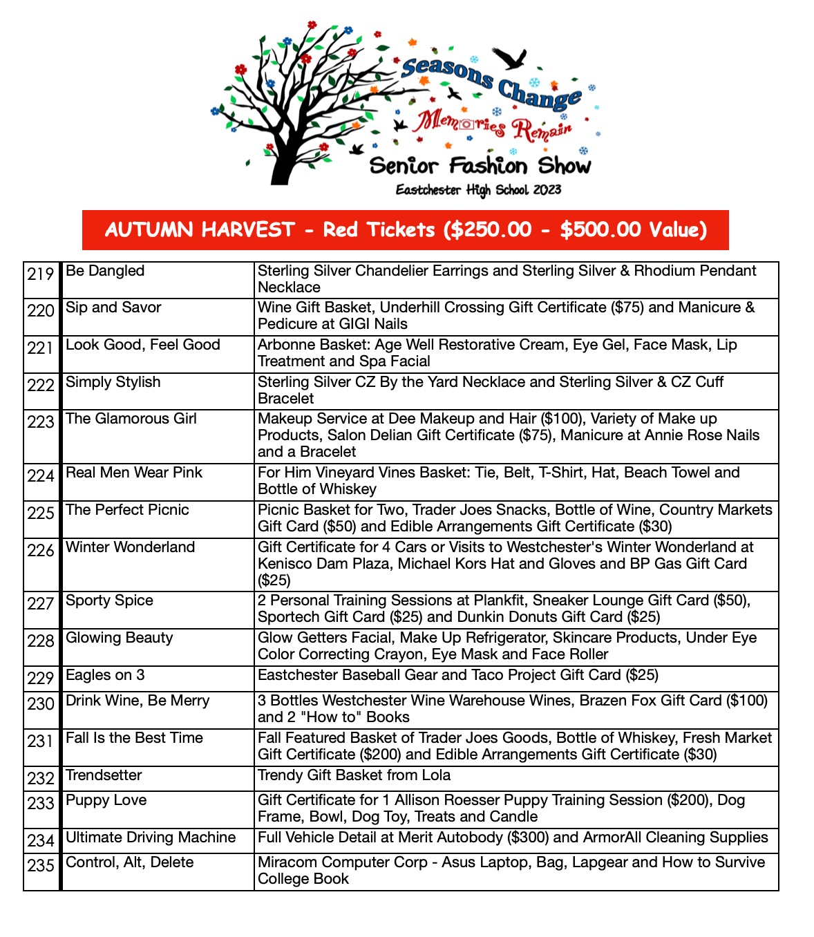 Sneak Peek of Raffle Prizes for EHS Fashion Show – EHS PTA